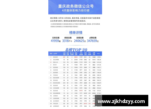 ayx爱游戏重庆烟草录取名单揭秘：西南政法表现出色，硕士比例惊人！