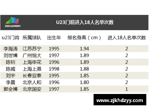 ayx爱游戏NBA每日观察：球员表现统计与战术分析详解