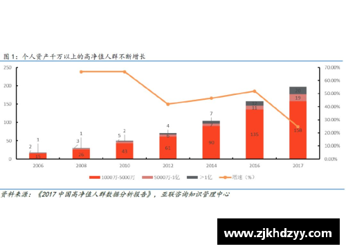 ayx爱游戏球员跑动数据分析与比较研究